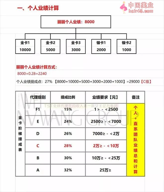 张庭的最后挣扎