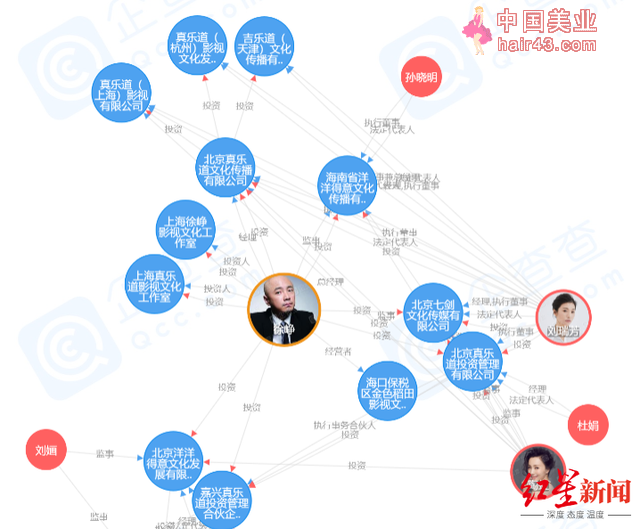 徐峥到底是TST的“大老板”，还是无辜代言人？