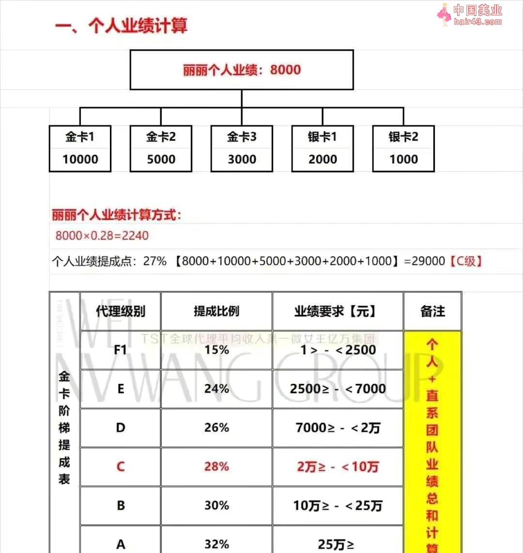 身家328亿张庭夫妇,96套房产被查封,举报者身份终于浮出水面