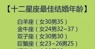 注定会在爱请中受伤的星座，不懂得经营感请，容易失去自我