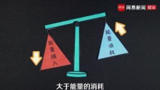 “微微一切很倾城”的减重手术，每个人都能做吗？