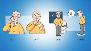 这3种维生素对糖尿病患者控制血糖、降糖有大帮助，你补够了吗？