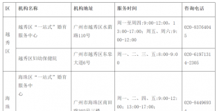 广州婚检孕检新方案：“二检合一”，免费检查项目达25项