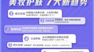 14家知名企业参展