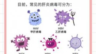 科普图解｜世界肝炎日 这些知识你知道吗？