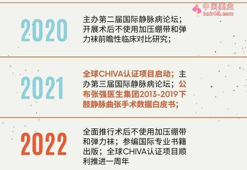 静脉曲张竟能把腿害成这样？千万别错过这个拯救皮肤的最后机会