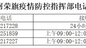 内蒙古呼轮贝尔市阿荣旗划定高风险区域3处，中风险区域2处