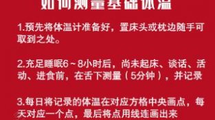 昆明送子鸟医院医生说如何判断排卵期，这几种方法你知道吗？