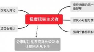 发现男友出轨，女孩越爱越傻，傻傻地付出