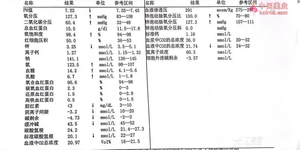 一瓶啤酒竟导致年轻男子心跳骤停？直到在血液里发现这个要