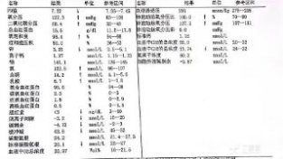 一瓶啤酒竟导致年轻男子心跳骤停？直到在血液里发现这个要