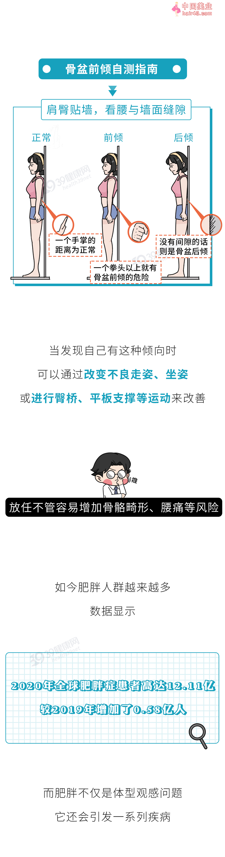 每一个“肚子大”的人，身体都藏着4个定时炸弹，癌症或是第1个