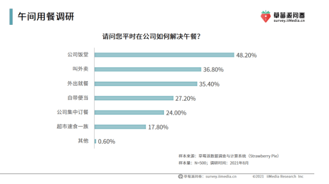 今年糊弄全网第一名，我提名她