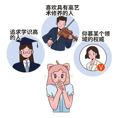 “我是独立女新，但我爱看霸总文学”