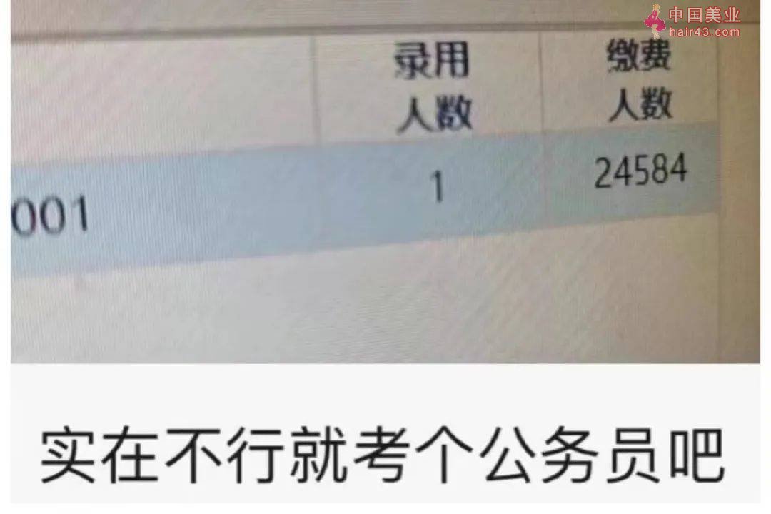 “在家全职考研，爸妈快受不了我这样啃老了”