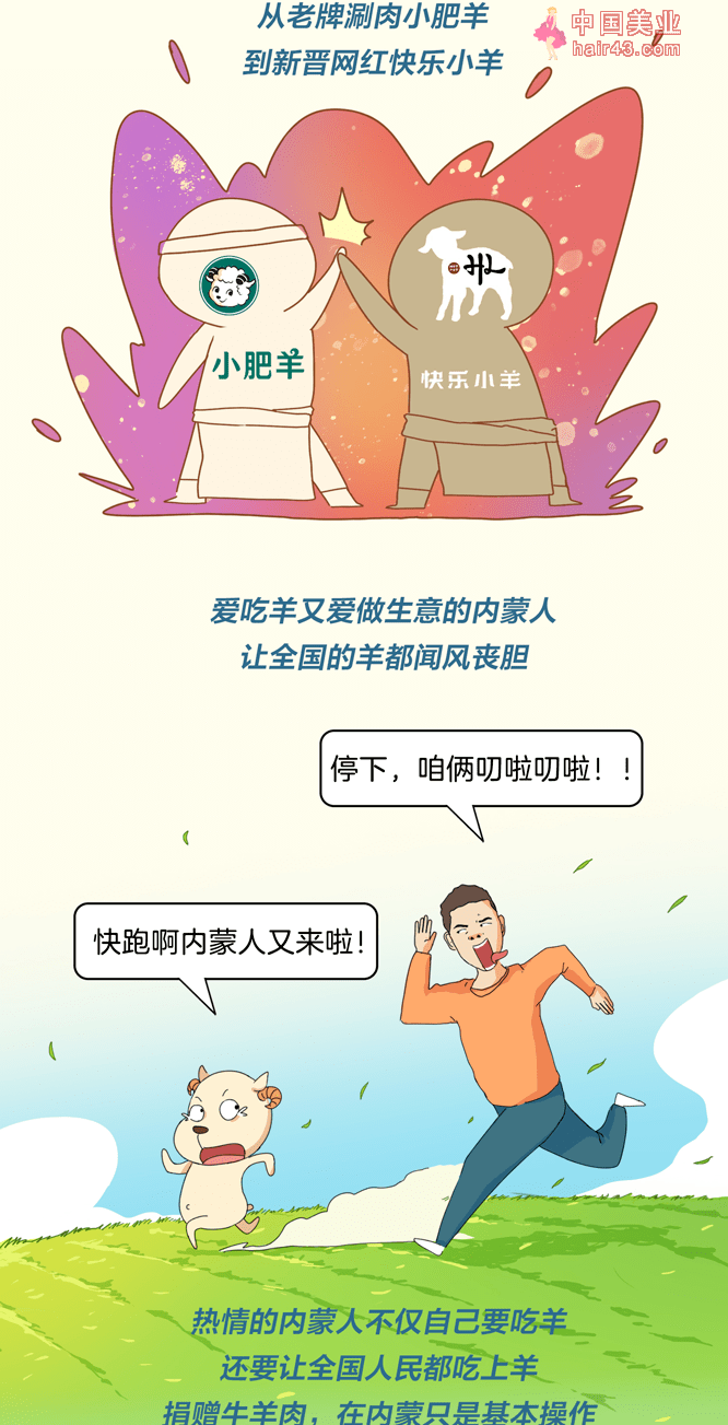 全中国最容易胖的省，我选它