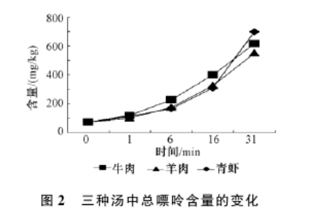 潘粤明这次真没错，别再B病人喝白粥了