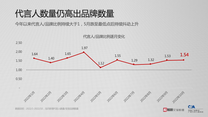 能被这帮“土大款”捧红的明星，都有点本事