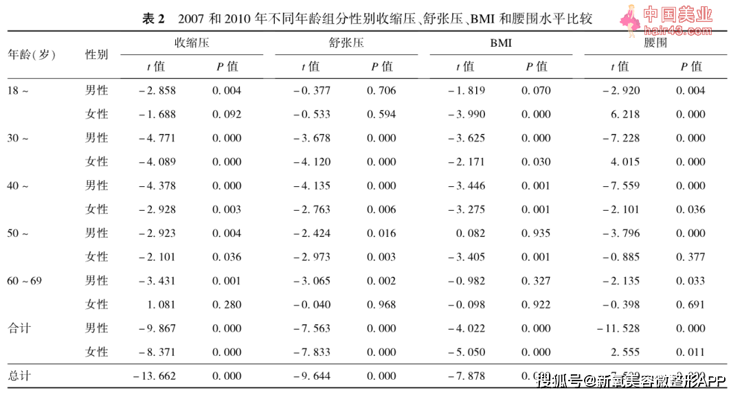 42岁的吉娘娘强势重返模特圈，打破中年发福定律，网友：辣翻了！