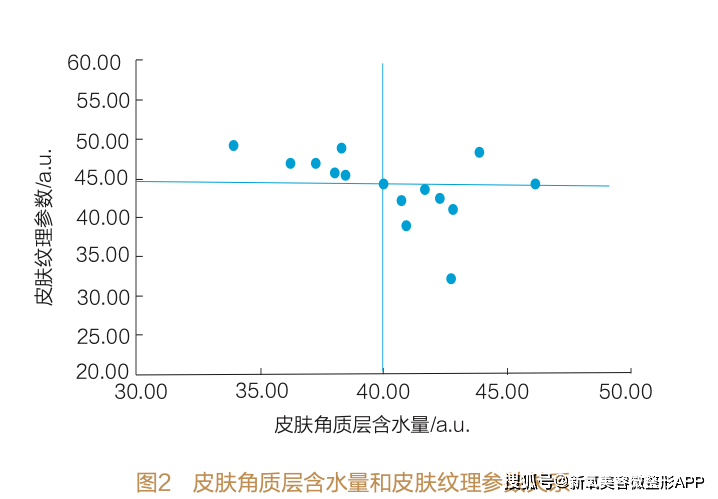 蕾哈娜又怀二胎了！女明星的尽头都是卖化妆品带货？