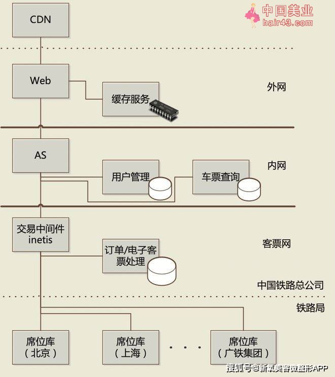 能让5亿人成功回家的女人，被选择新忽视了…