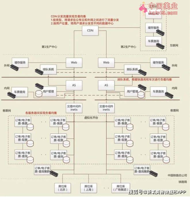 能让5亿人成功回家的女人，被选择新忽视了…