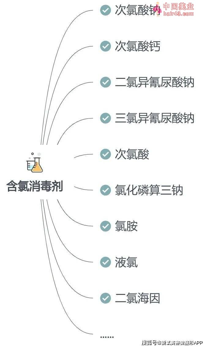 新冠刚走，甲流还在夹击，诺如病毒又冒出来了？