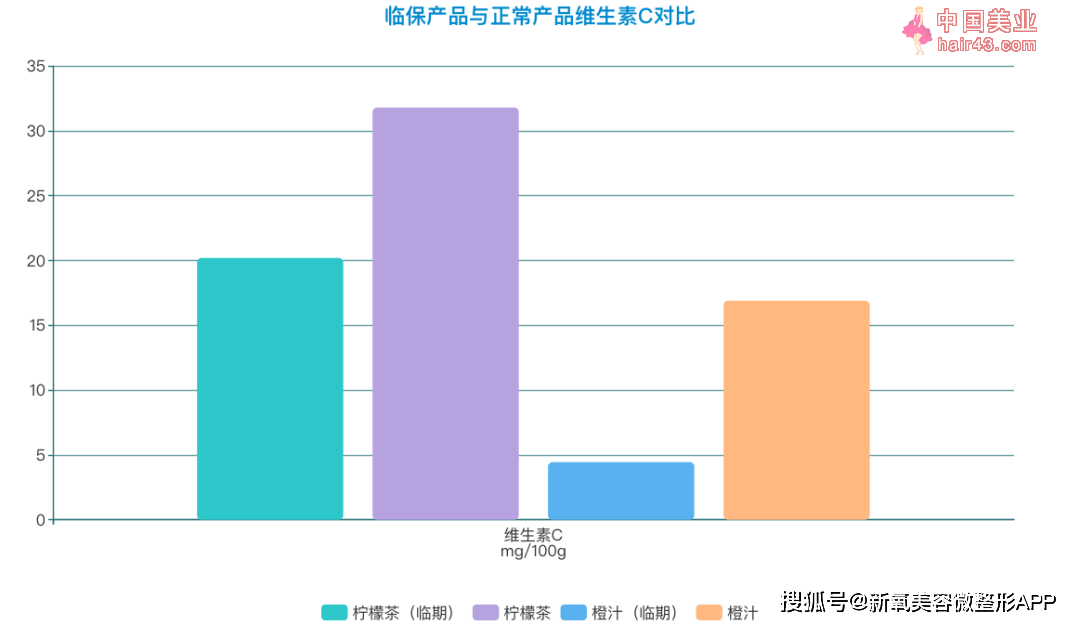 被嘲上热搜的“发育系爱豆”，到底有没有事业心？